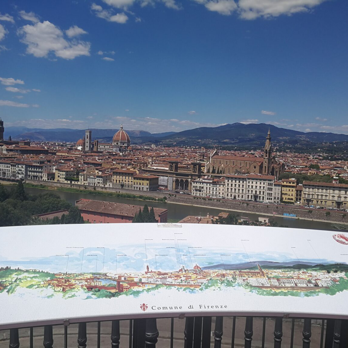 Florence cityscape